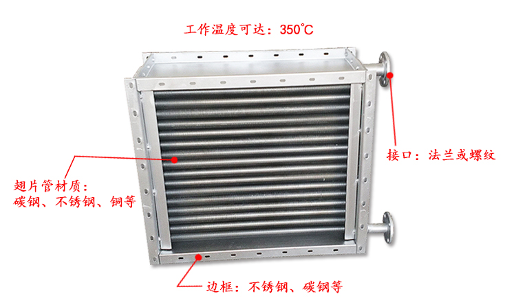 翅片管散熱器 翅片管散熱器