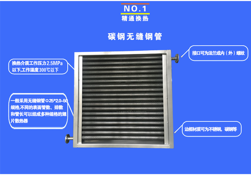 翅片管散熱器 翅片管散熱器