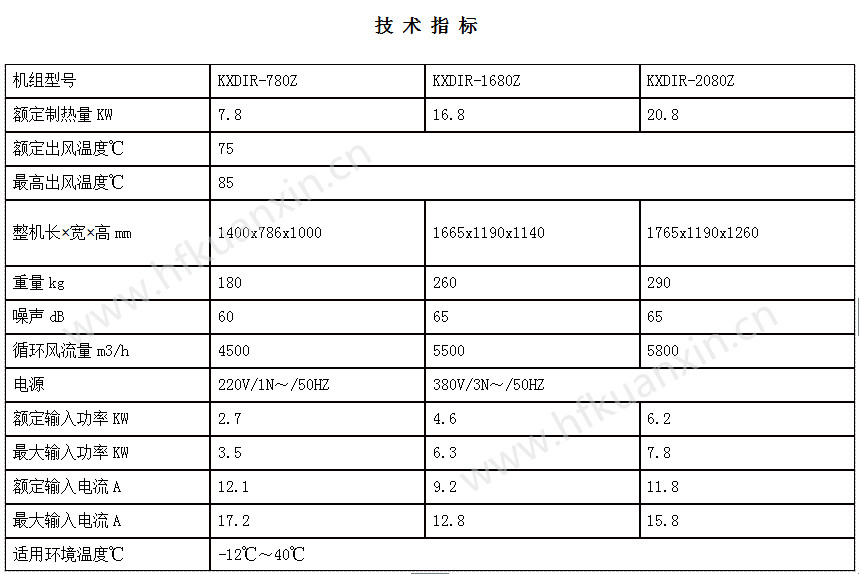 熱泵參數(shù) 熱泵參數(shù)