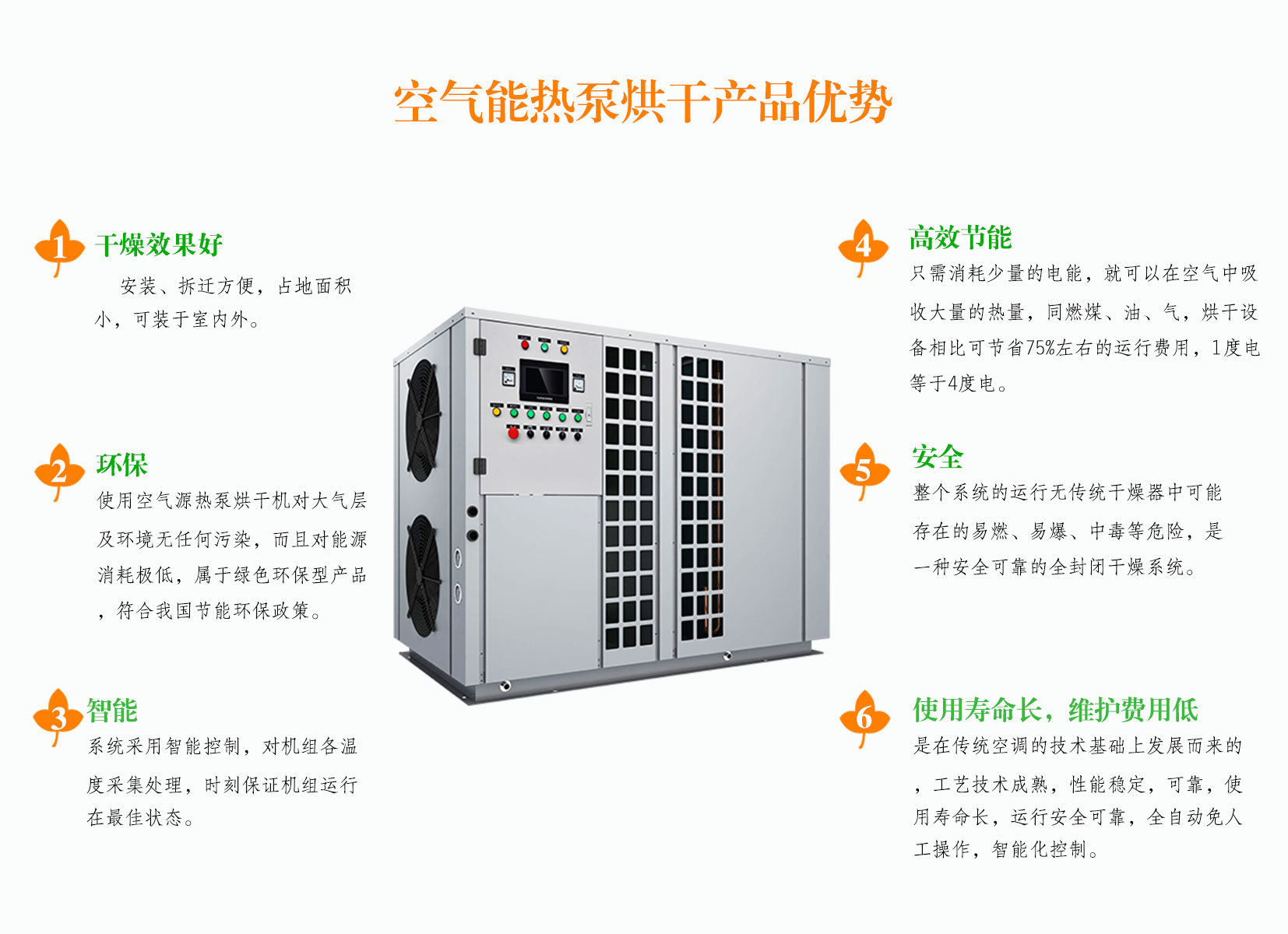 空氣能熱泵烘干 空氣能熱泵烘干