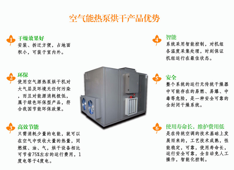 熱泵烘干 熱泵烘干