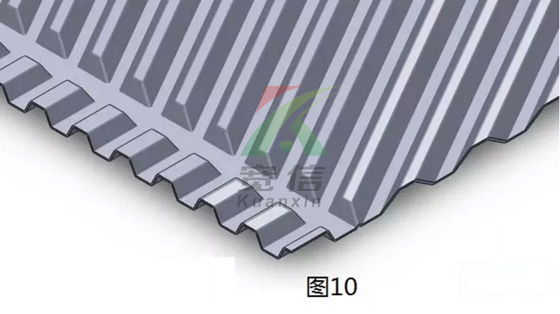 板式換熱器材質 板式換熱器材質