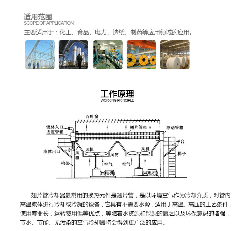 翅片管冷卻器簡(jiǎn)介 翅片管冷卻器簡(jiǎn)介