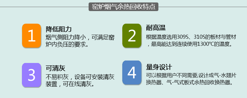 窯爐煙氣余熱回收 窯爐煙氣余熱回收