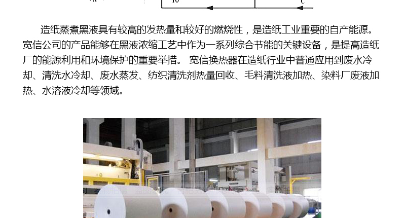 換熱器在紡織造紙行業(yè)應用