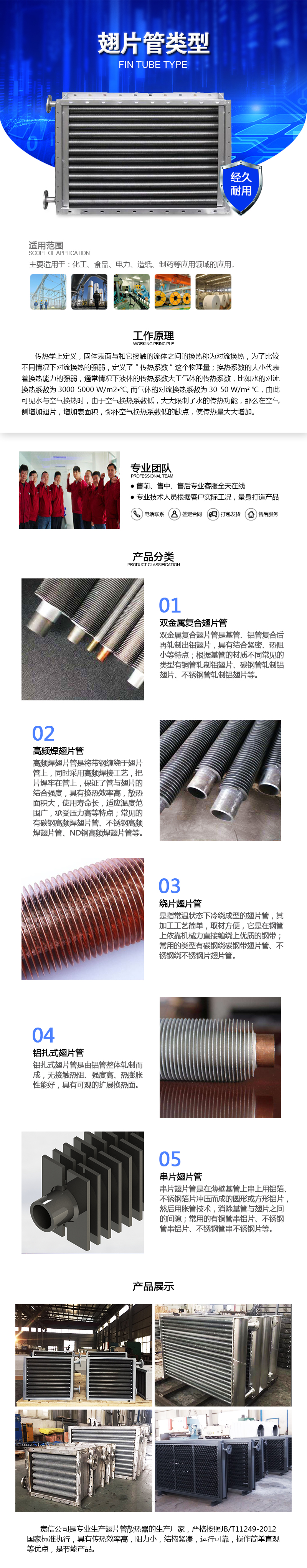 翅片管類型 翅片管類型